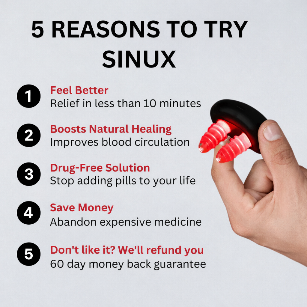 SINUX™-Instant Sinus + Pressure Relief